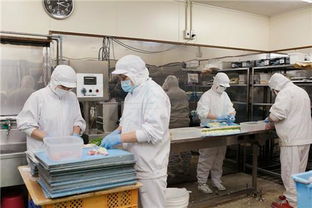 如何尋找合適的食品代加工廠助力銷售業務